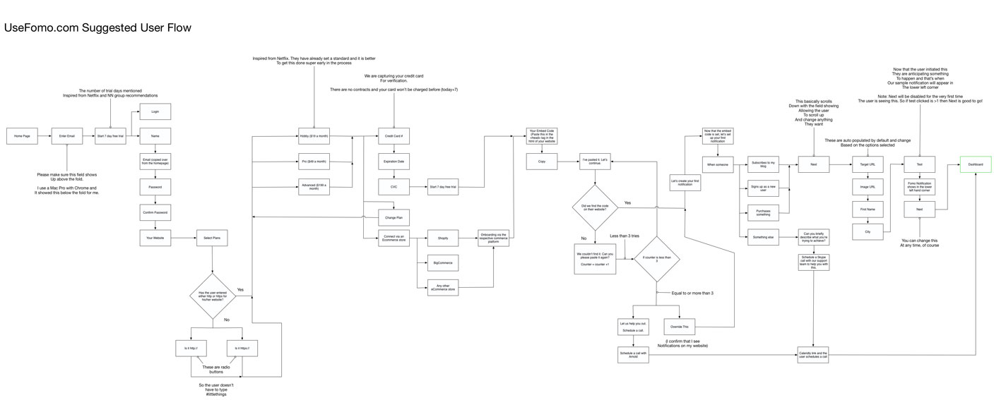 fomo suggested user flow