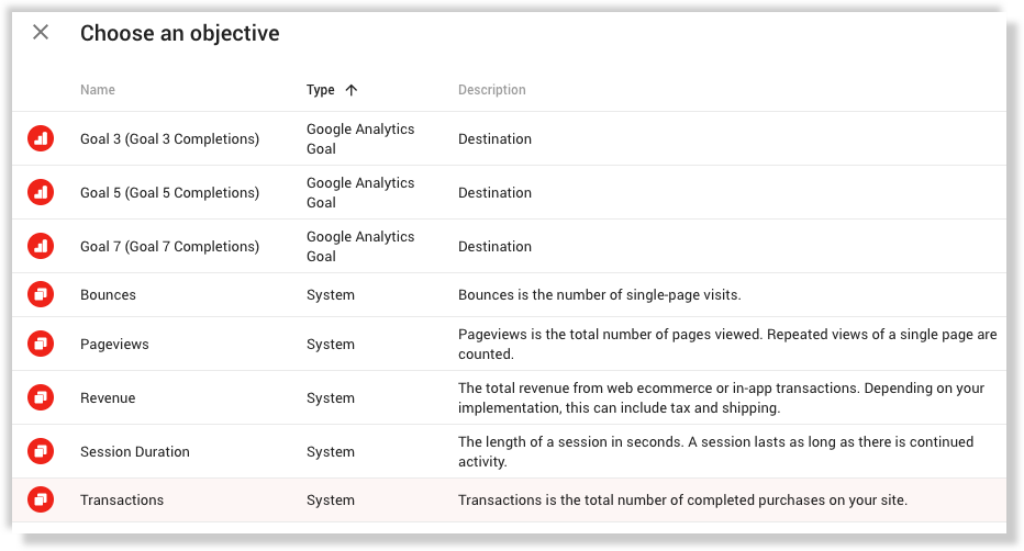 Google Optimize objectives